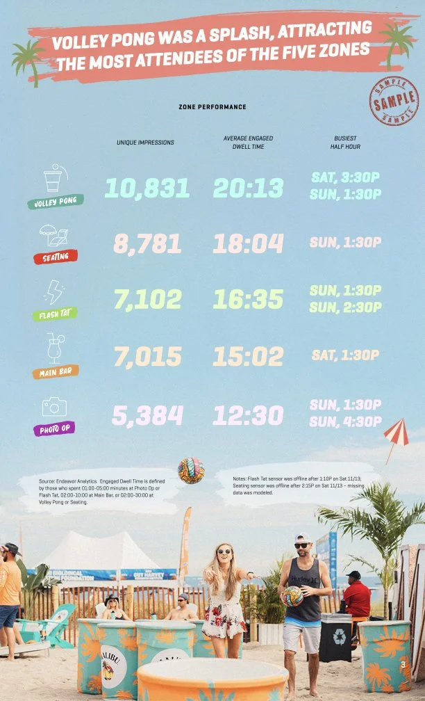 MalibuRum_at_Tortuga_Infographics-8.5x14_12.07.21_Sample_R_R.003.jpeg