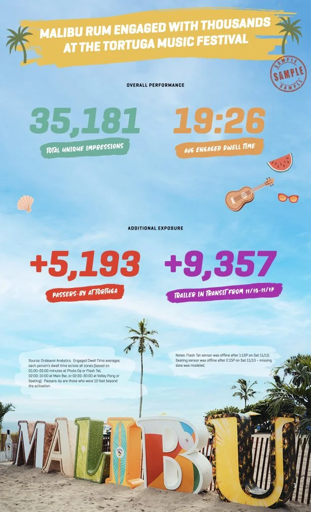 MalibuRum_at_Tortuga_Infographics-8.5x14_12.07.21_Sample_R_R.001.jpeg