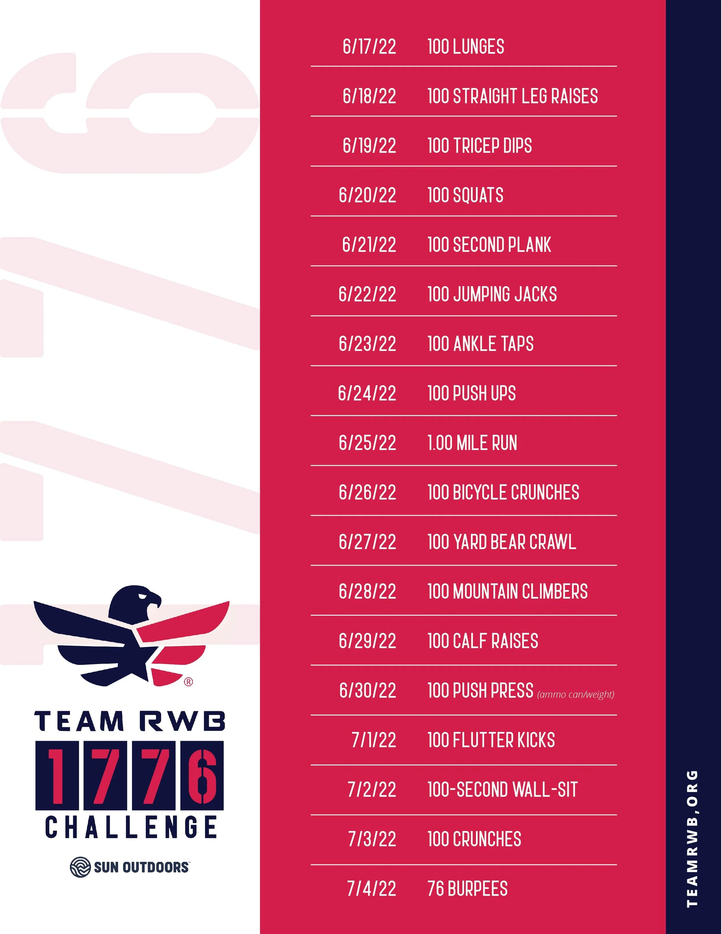 Team RWB engages veterans through 18day fitness challenge — Team Red
