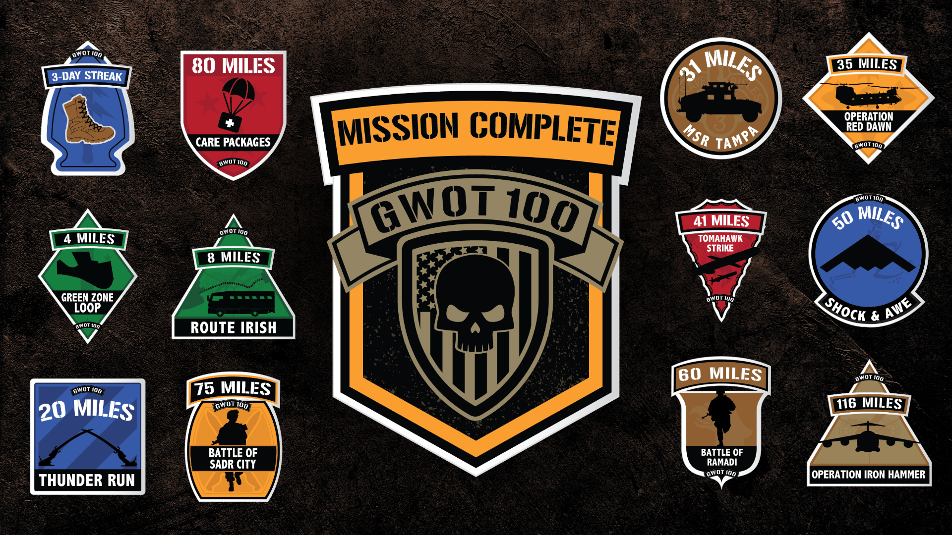 The Story Behind the GWOT 100 Digital Badges — Team Red, White & Blue