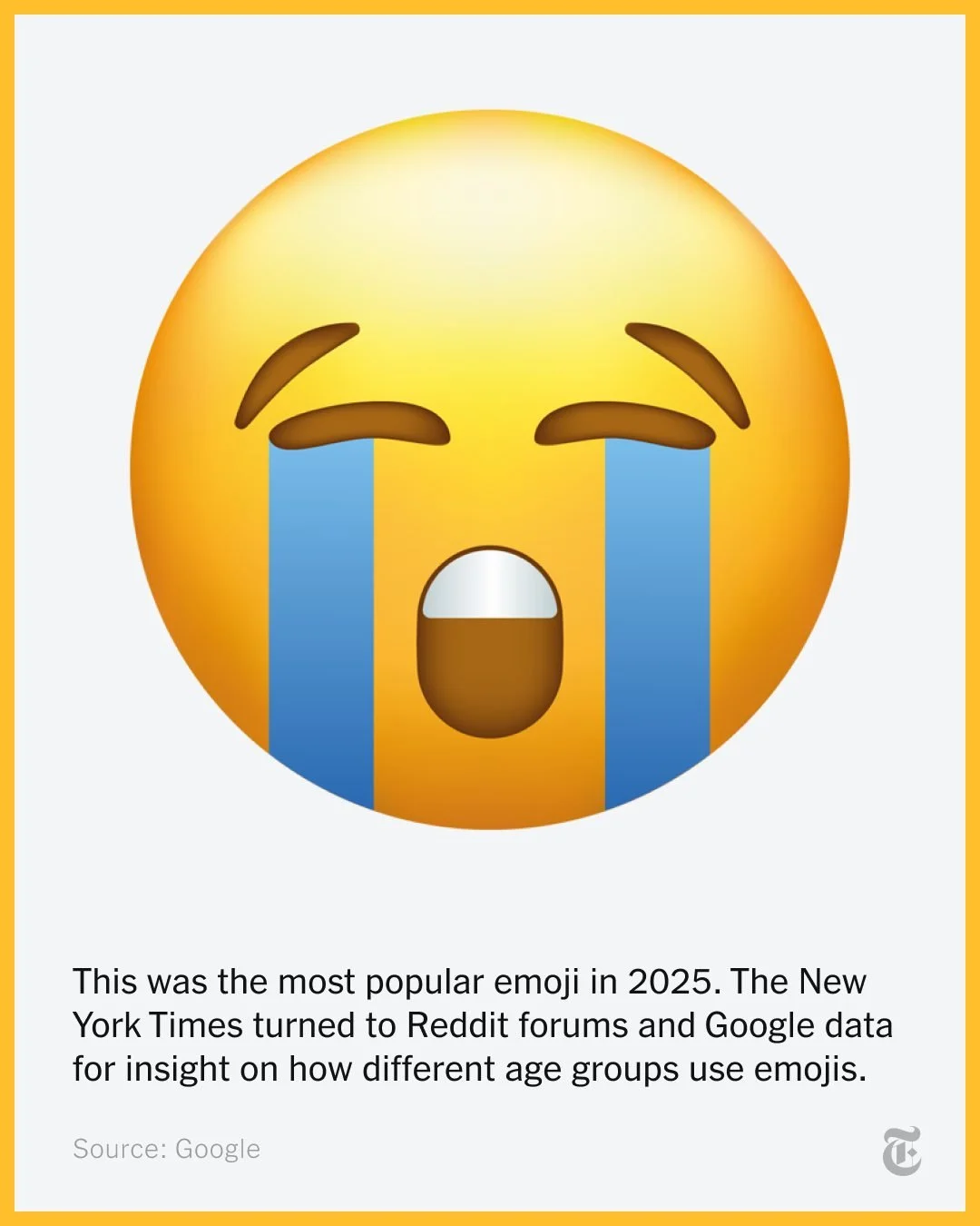 Do Your Emojis Make You Look Old? (The New York Times)