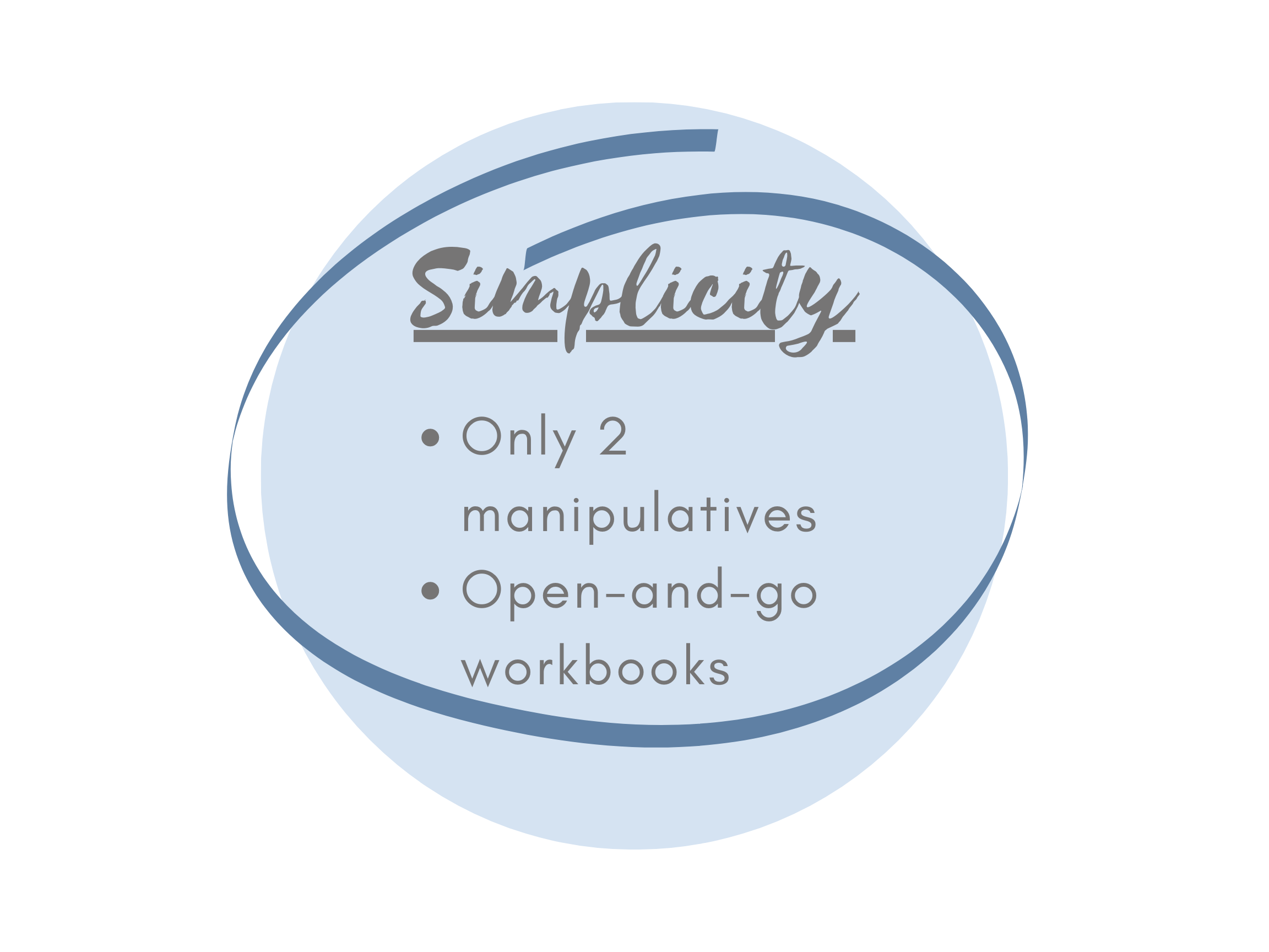 Simplicity