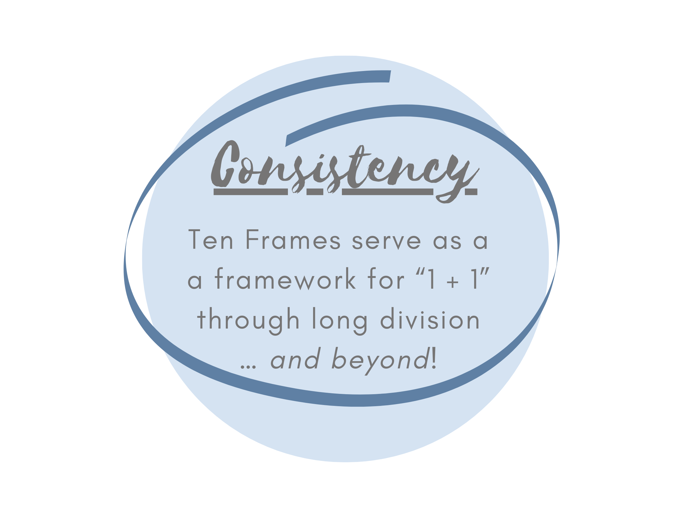 Framework In Math 10 Framework Math