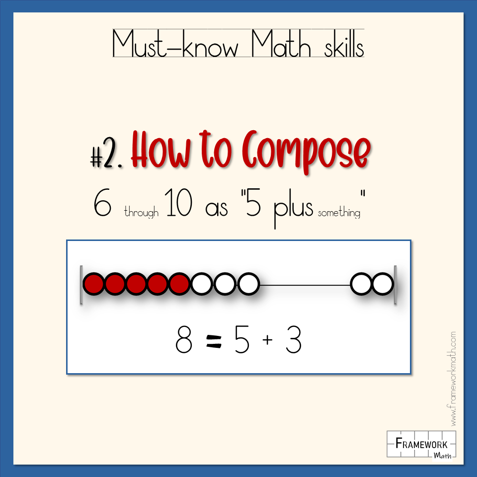 what-does-compose-mean-and-how-does-it-work-framework-math