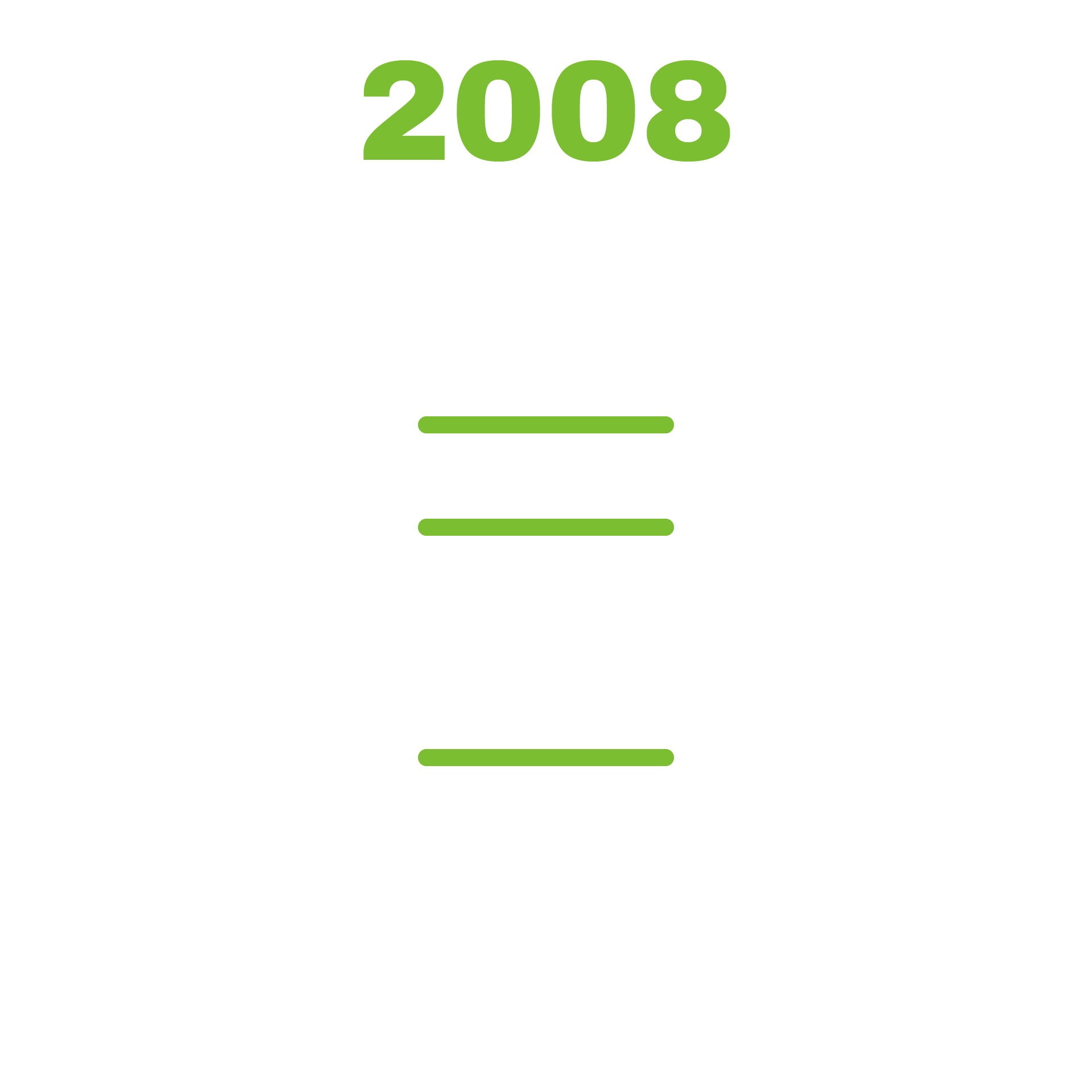 Timeline for Website_2008.png