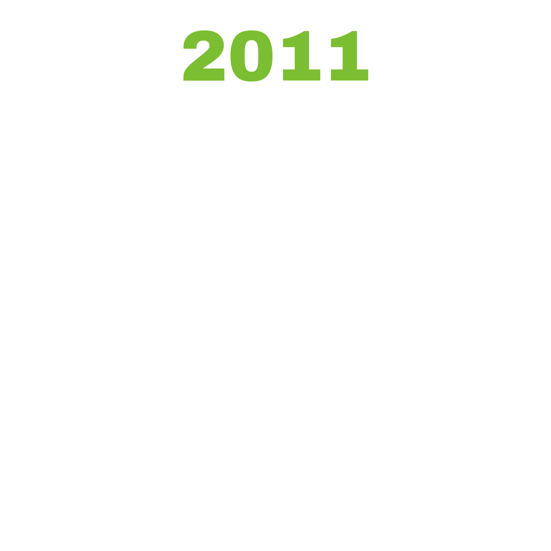 Timeline for Website_2011.png