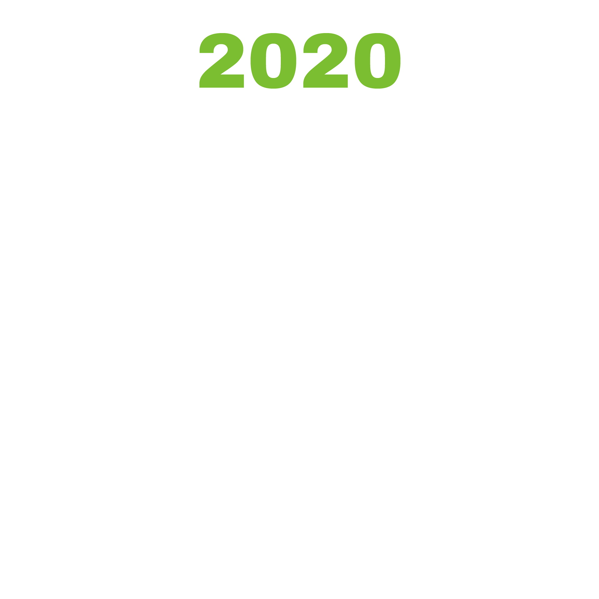 Timeline for Website_2020.png