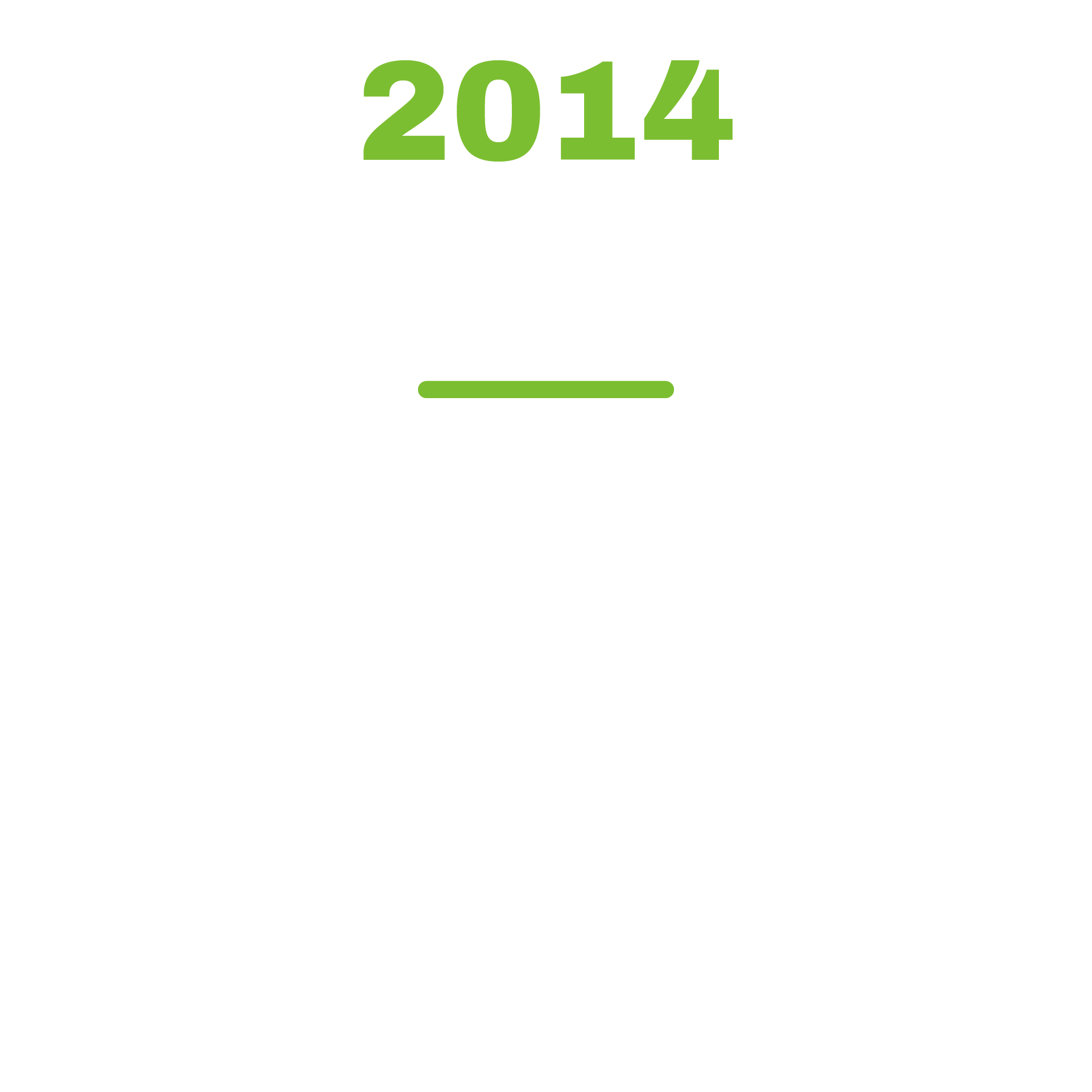 Timeline for Website_2014.png