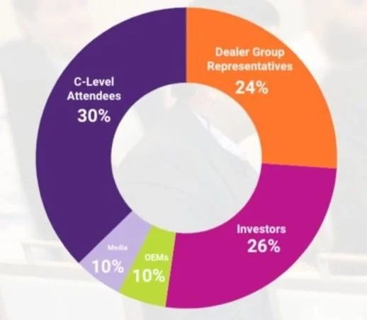 Deceision Makers.jpg