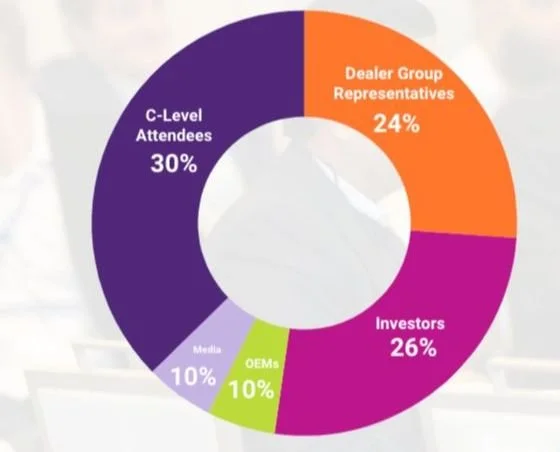 Deceision Makers.jpeg