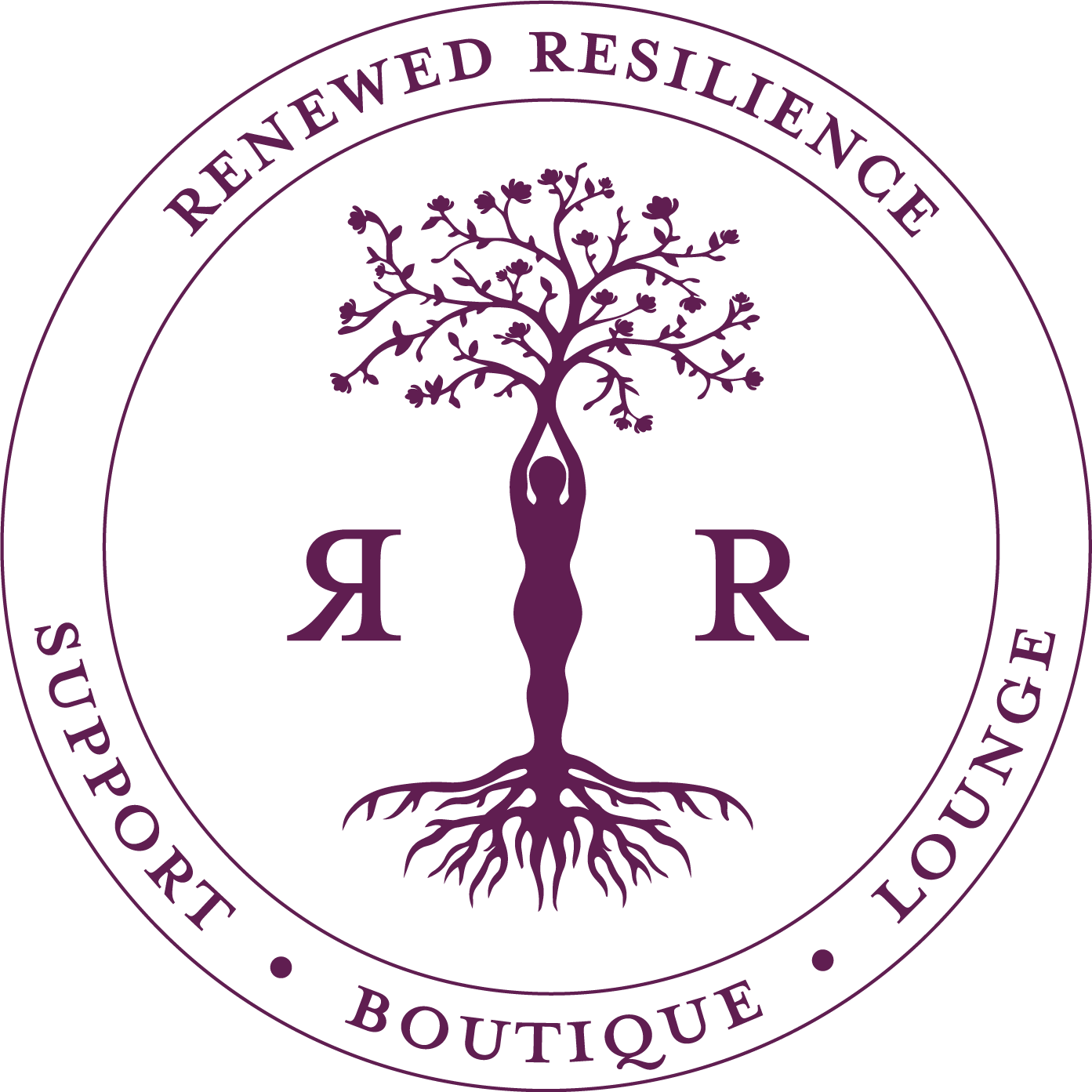 Online Boutique partner