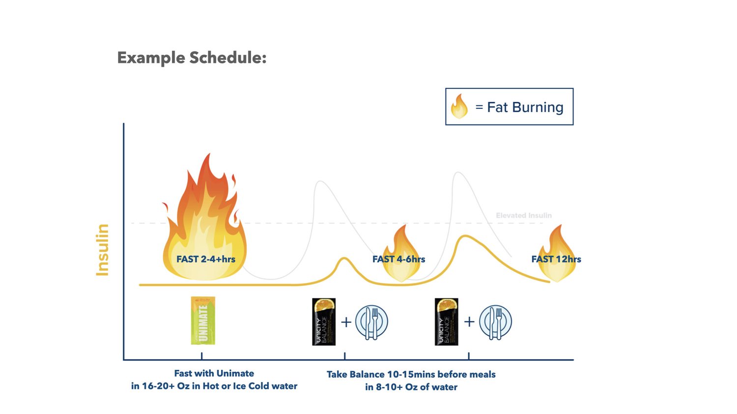FAQ The Feel Great System Wendy FAQ The Feel Great System Wendy