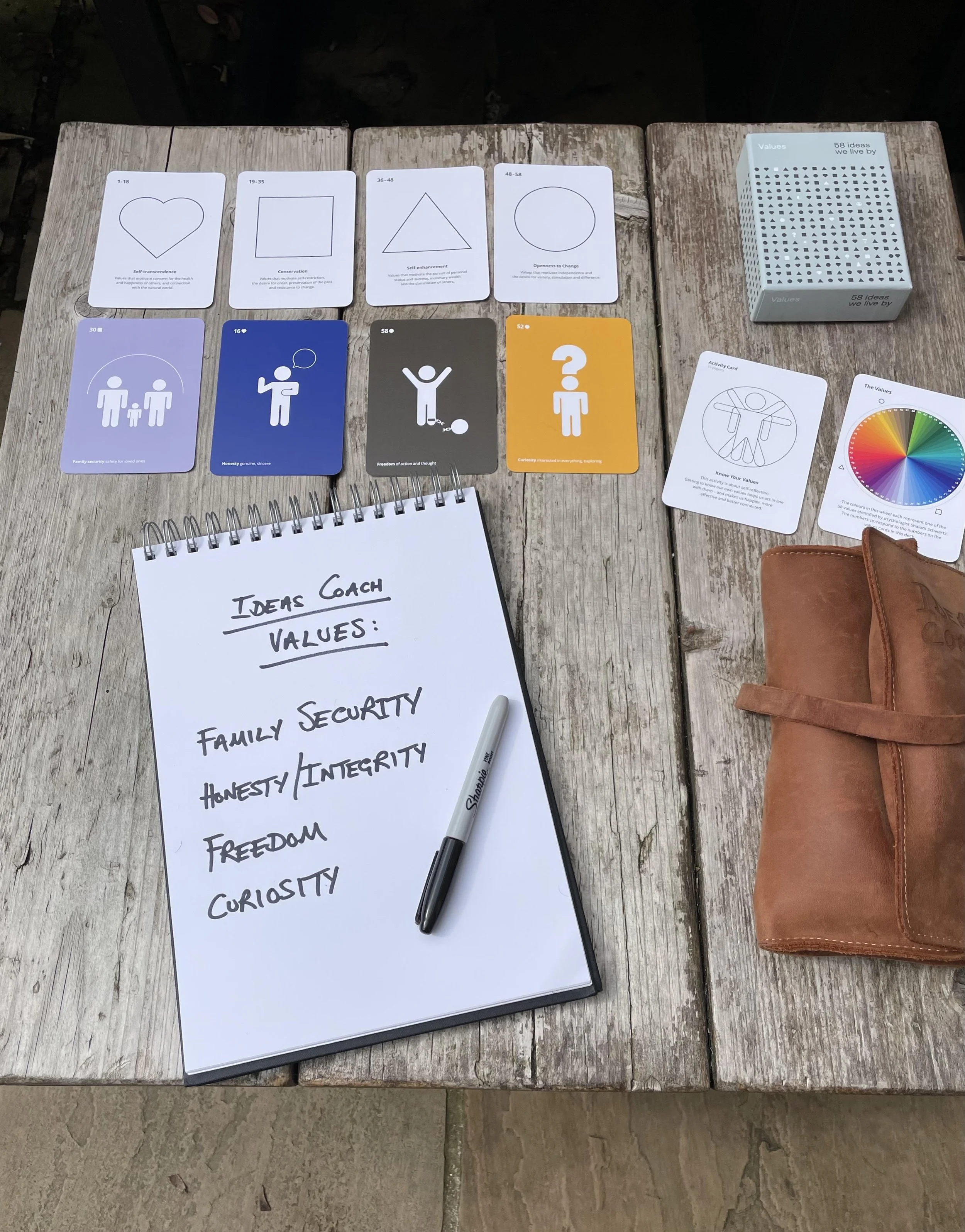 Is your idea aligned with your values?