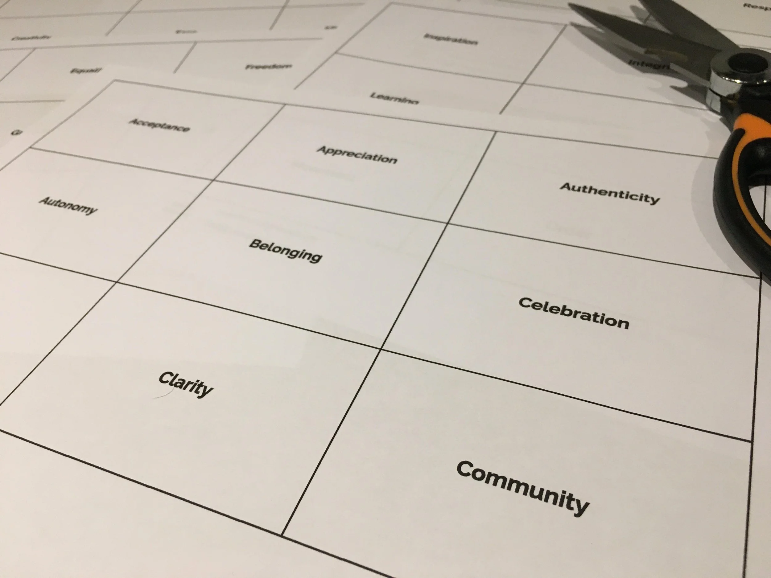 What do you need from your idea?