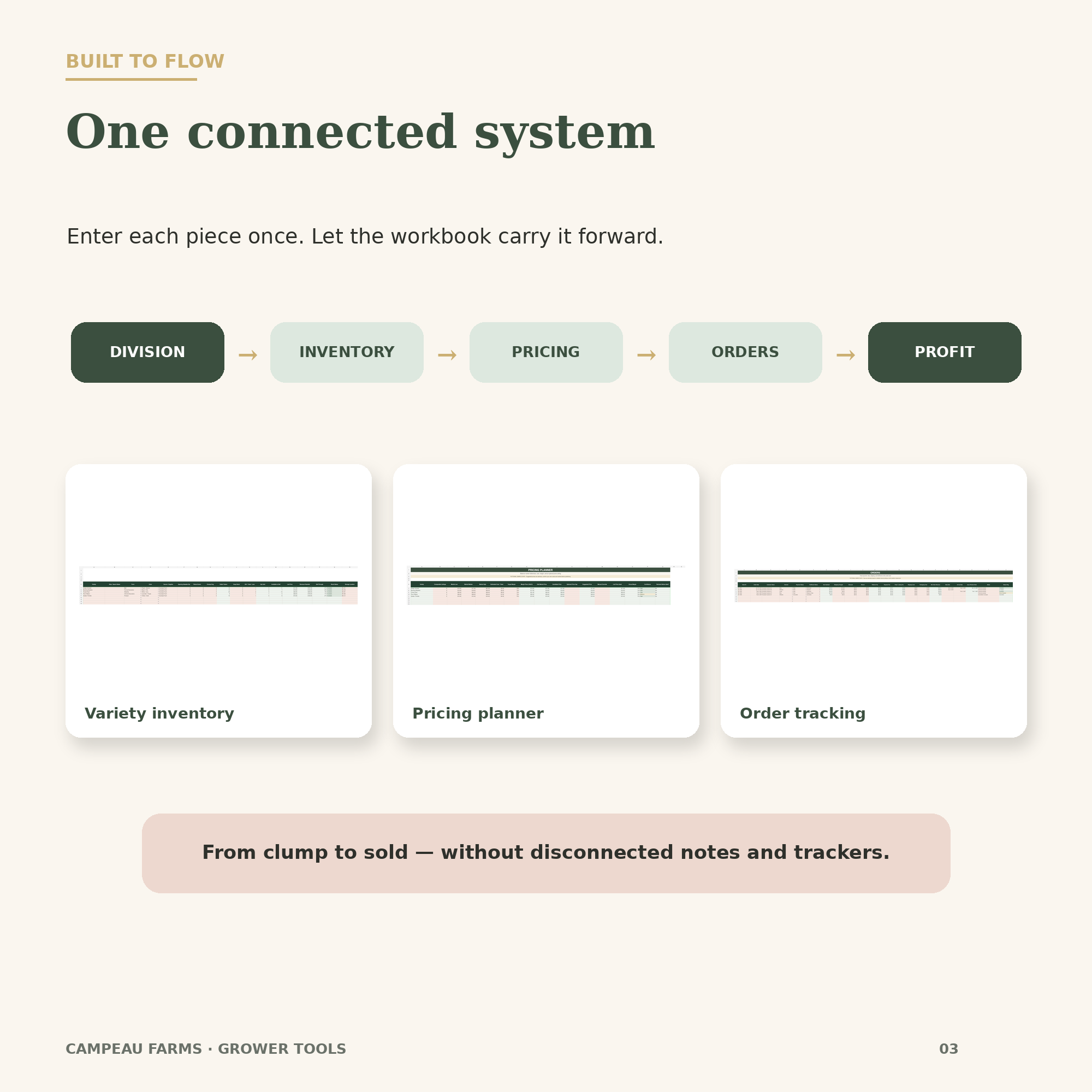 03_Connected_System.png