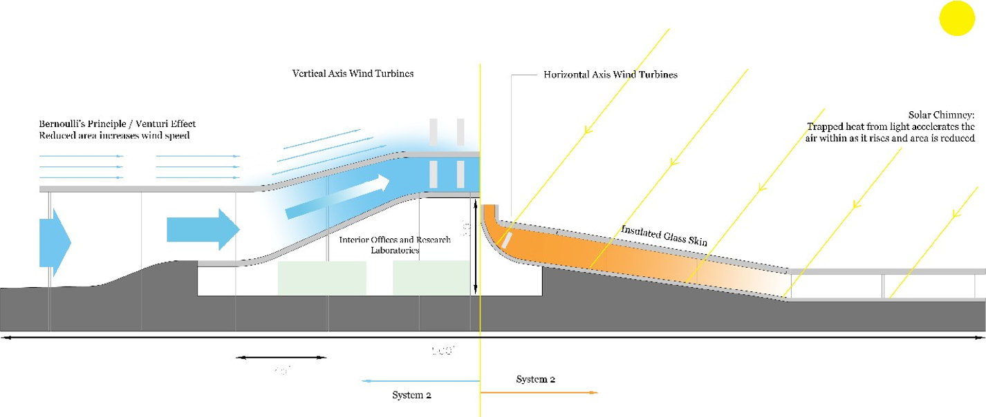 Venturi Section.png