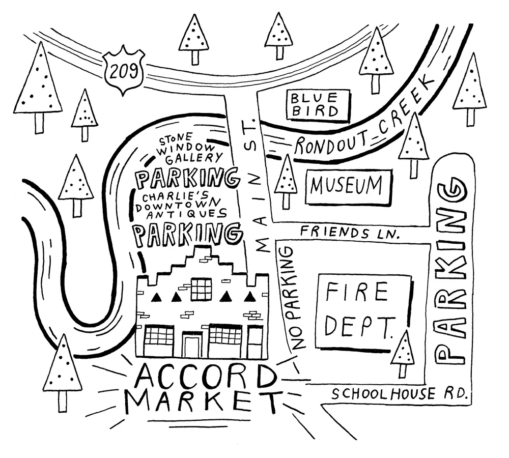 LOCATION — Accord Market