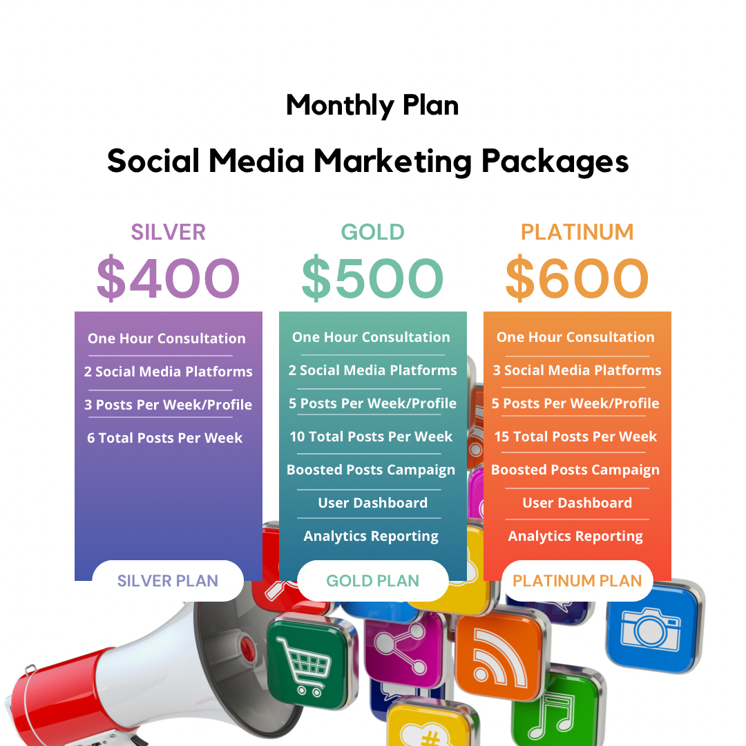 Social media marketing, digital marketing, Instagram ads, Facebook ads, followers, LinkedIn, Tiktok, SEO, Search engine optimizer