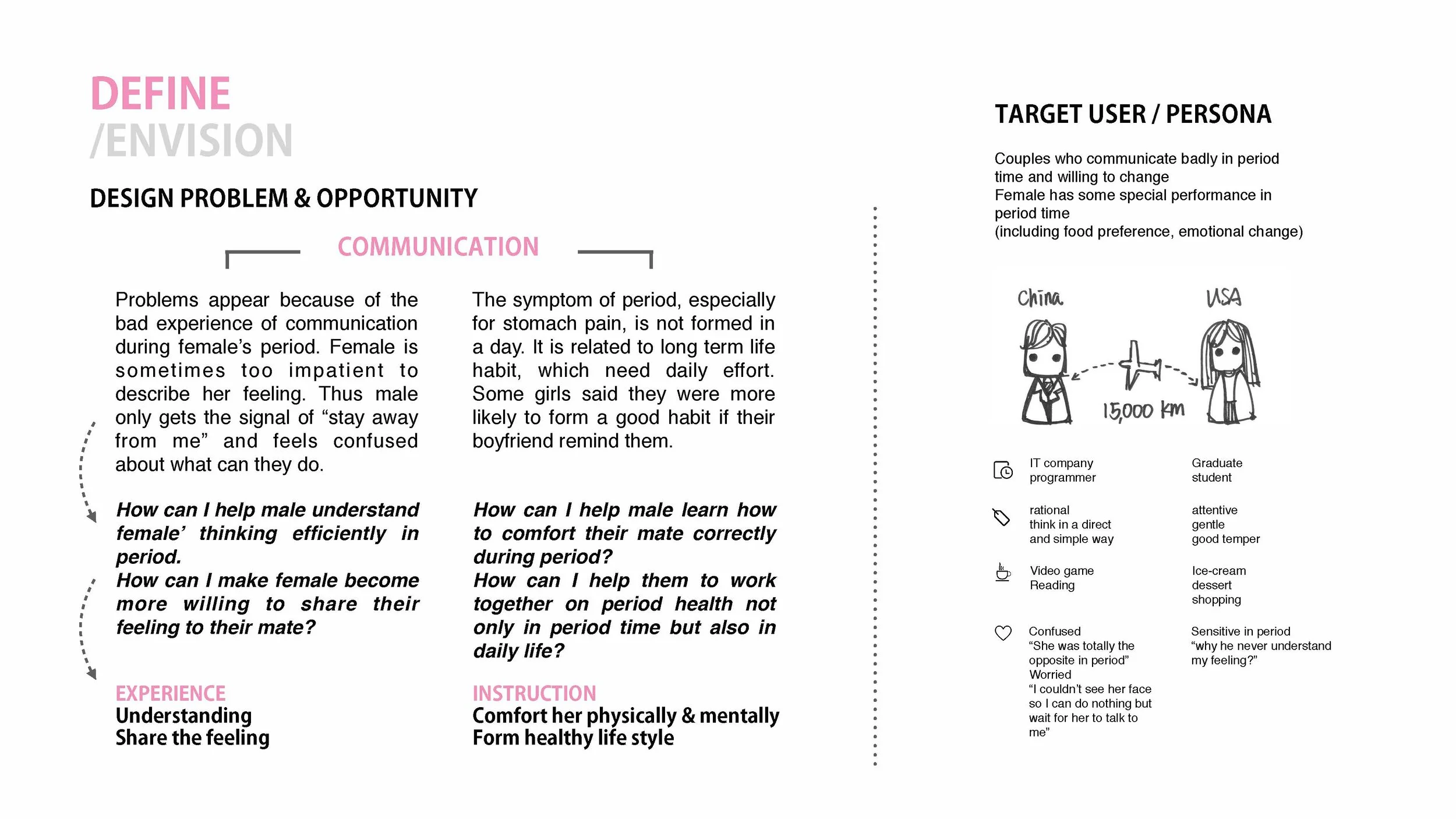 Period Communication_Shin Cai1_Page_3.jpg