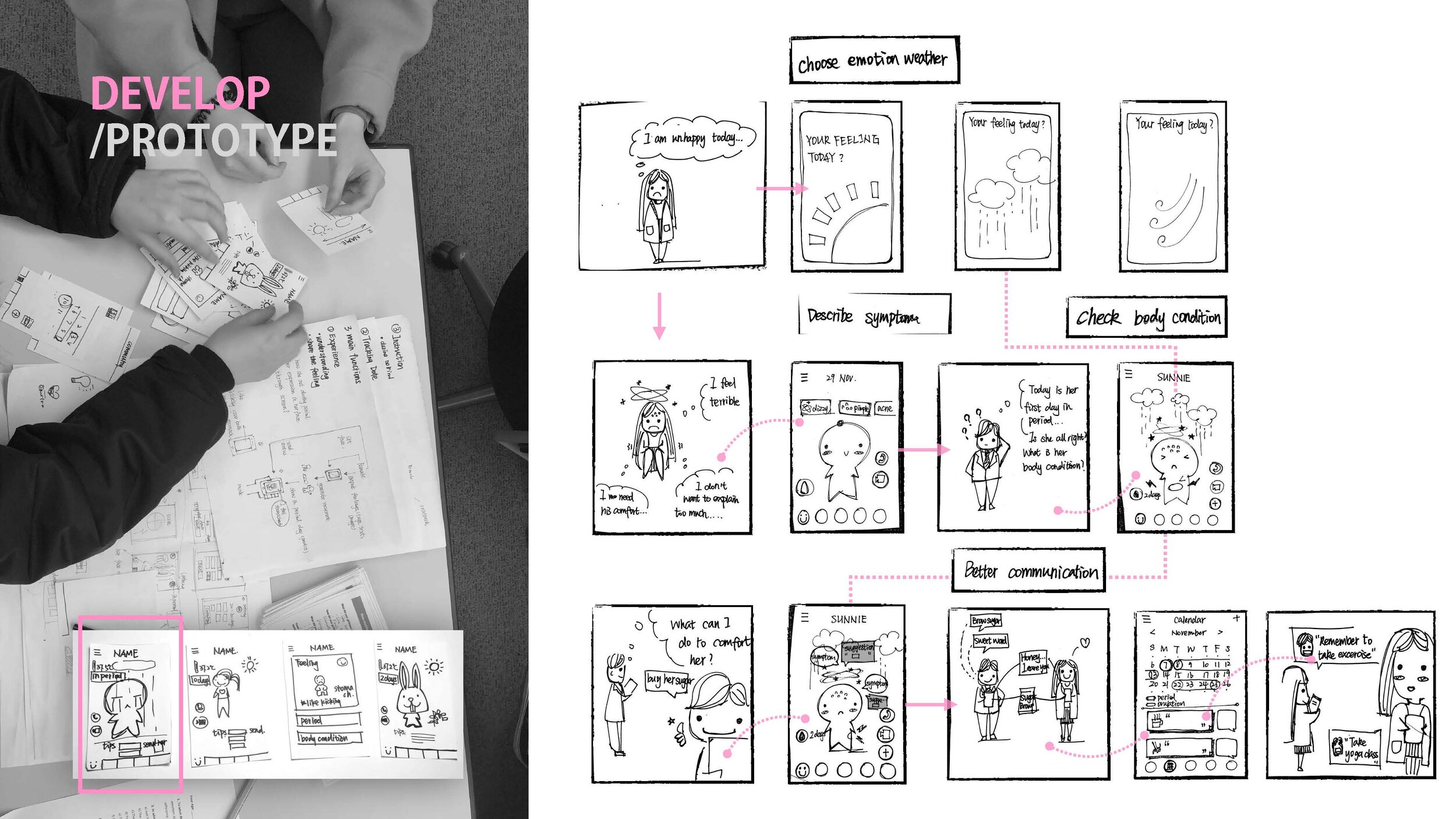 Period Communication_Shin Cai1_Page_5.jpg