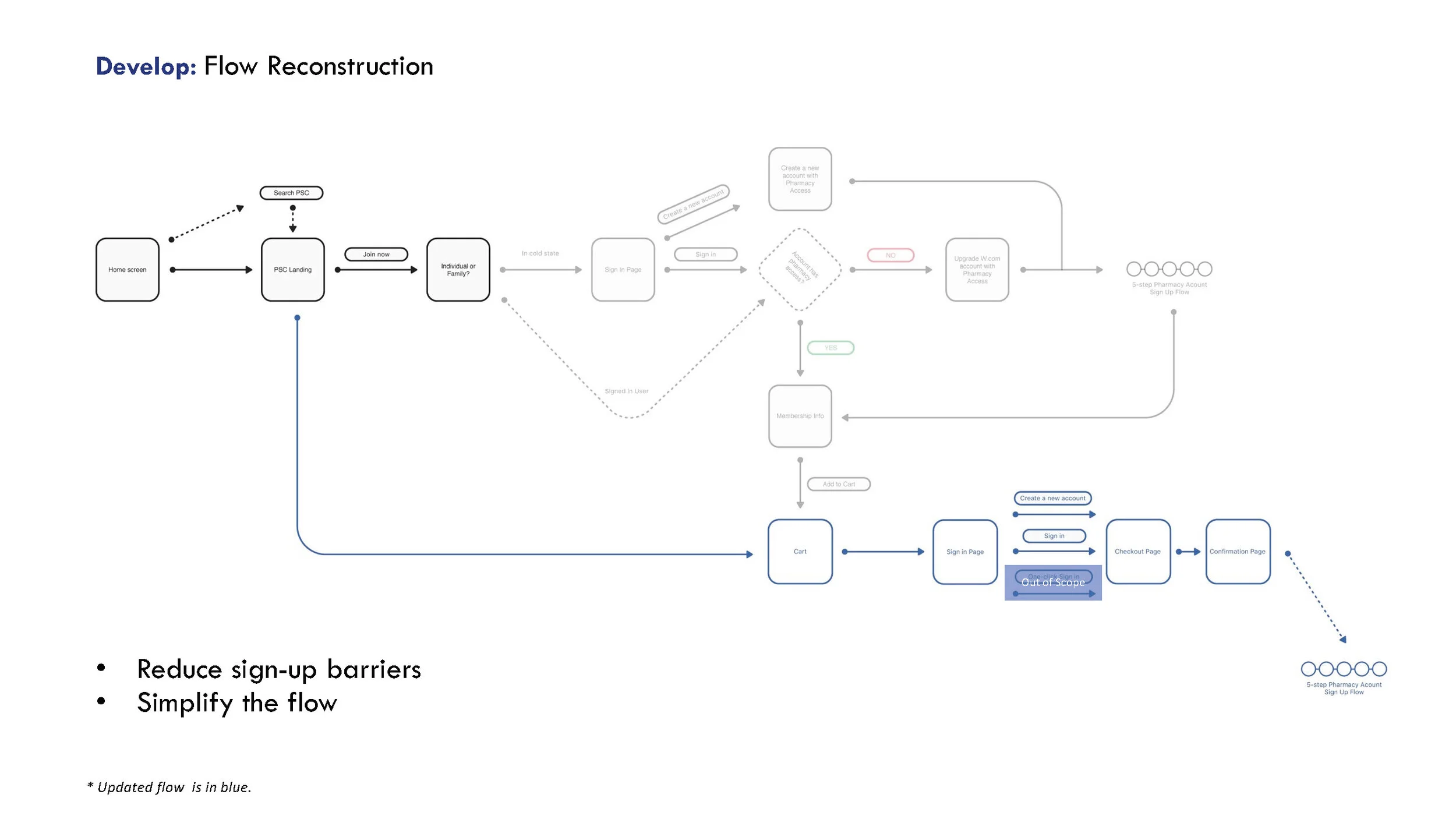 PSC 网页_Page_08.jpg