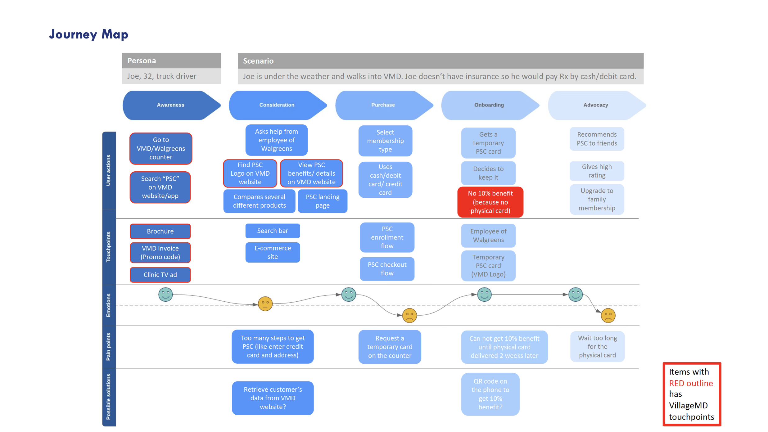 Screen Shot 2021-09-12 at 3.20.54 PM.png