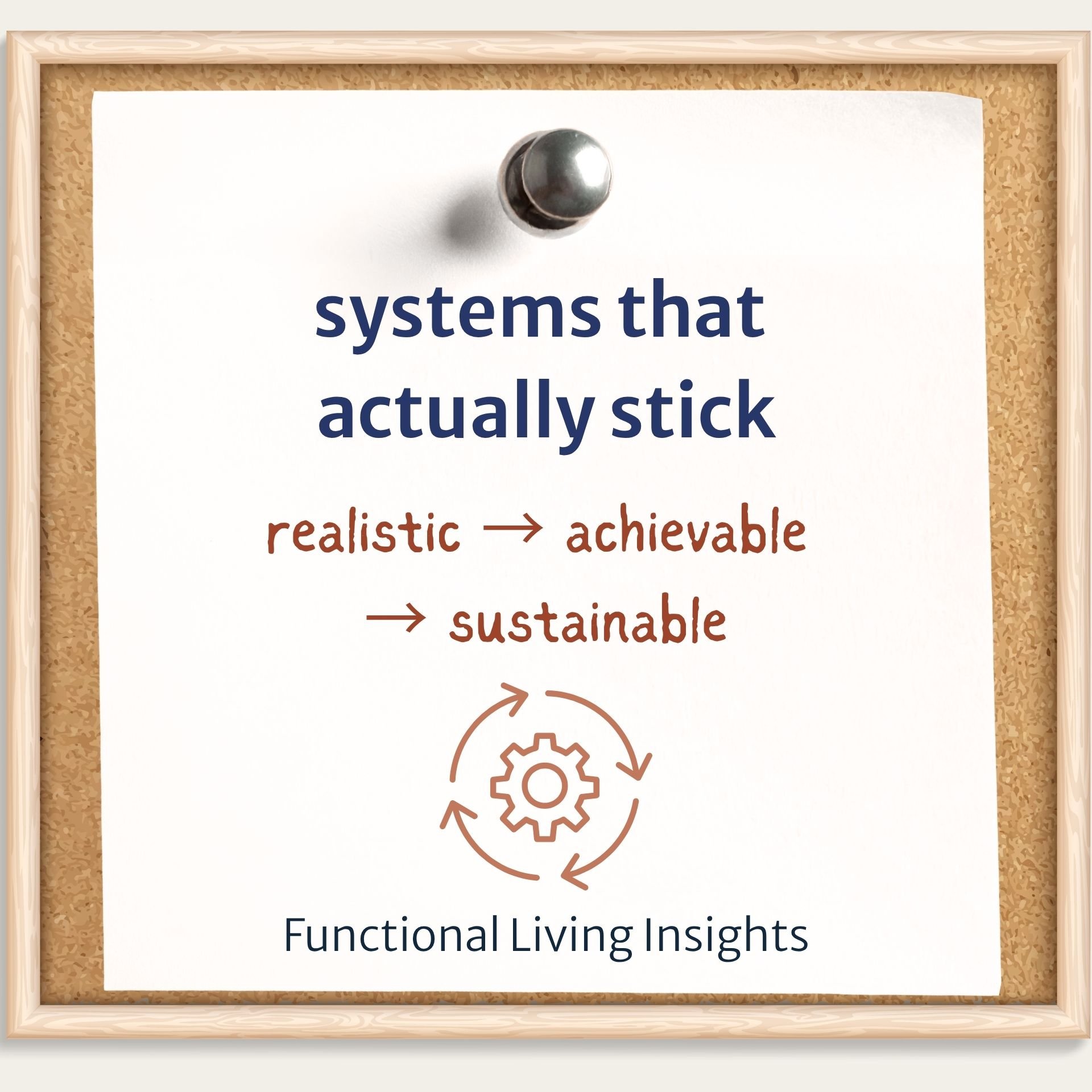 Realistic Organizing Systems: Why Perfection-Based Organization Usually Fails