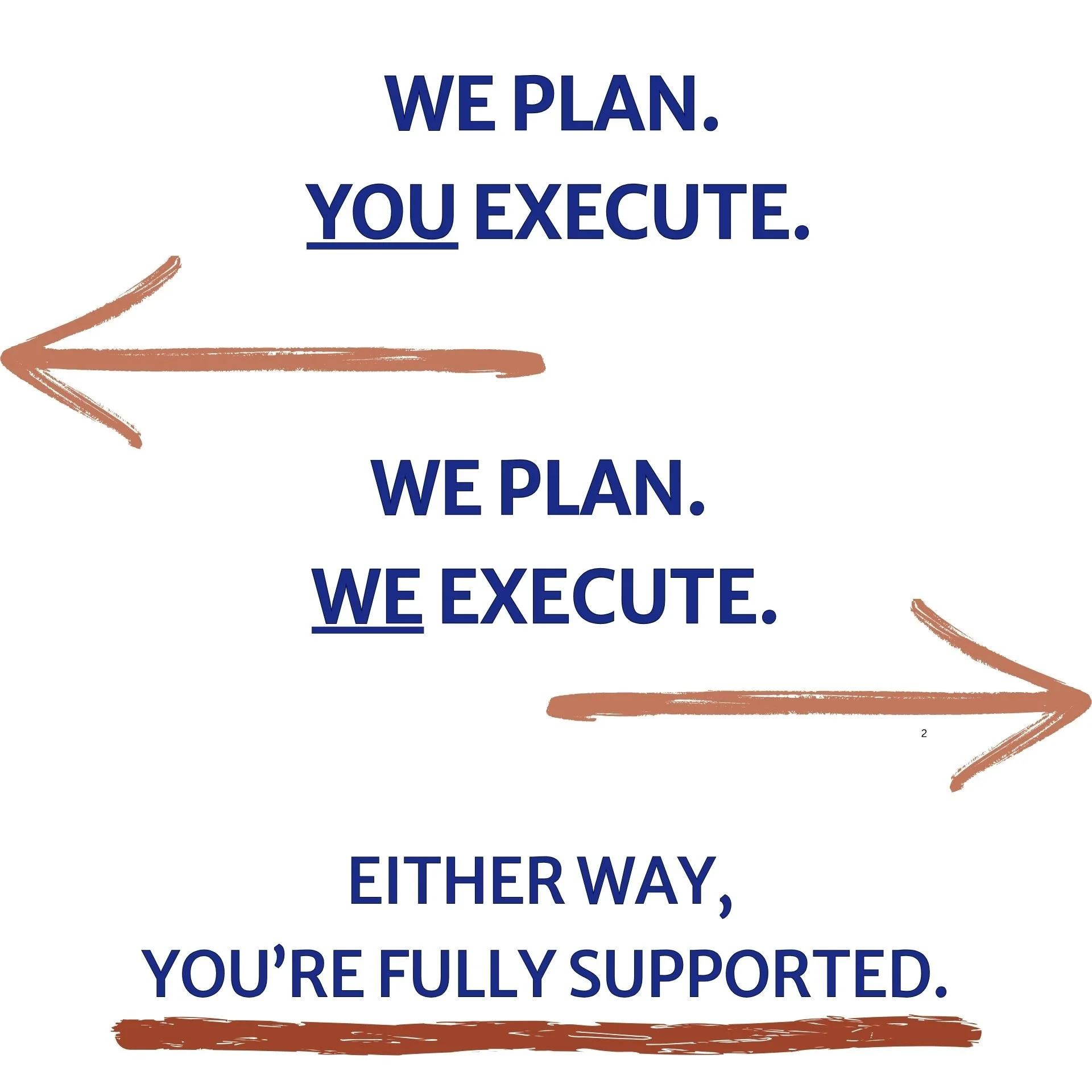 Graphic explaining home organization services with copper arrows and text: We Plan, You Execute. We Plan, We Execute. Either Way, You're Fully Supported.