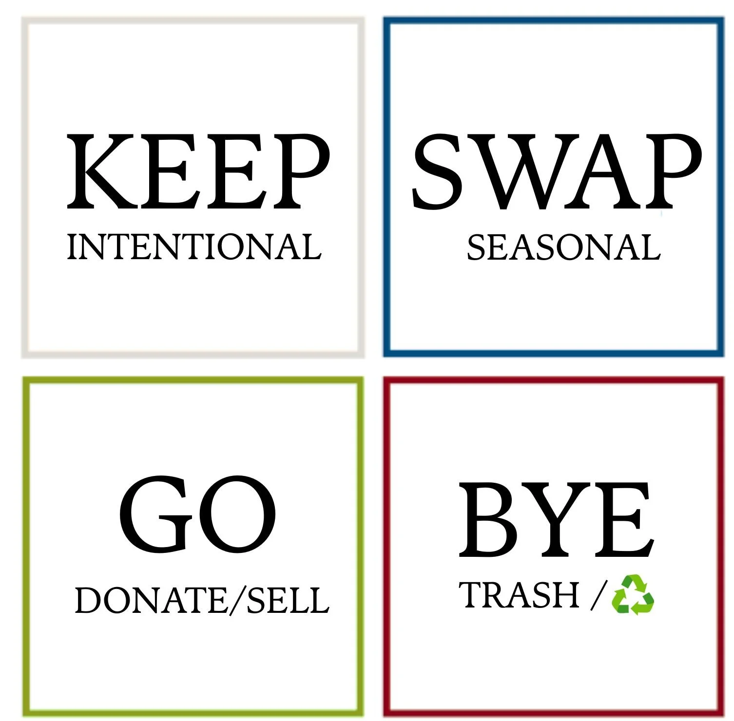 A clothing streamline system by a professional home organizer in Rochester NY showing how to categorize clothes into keep, swap, go, and bye for better mental clarity.
