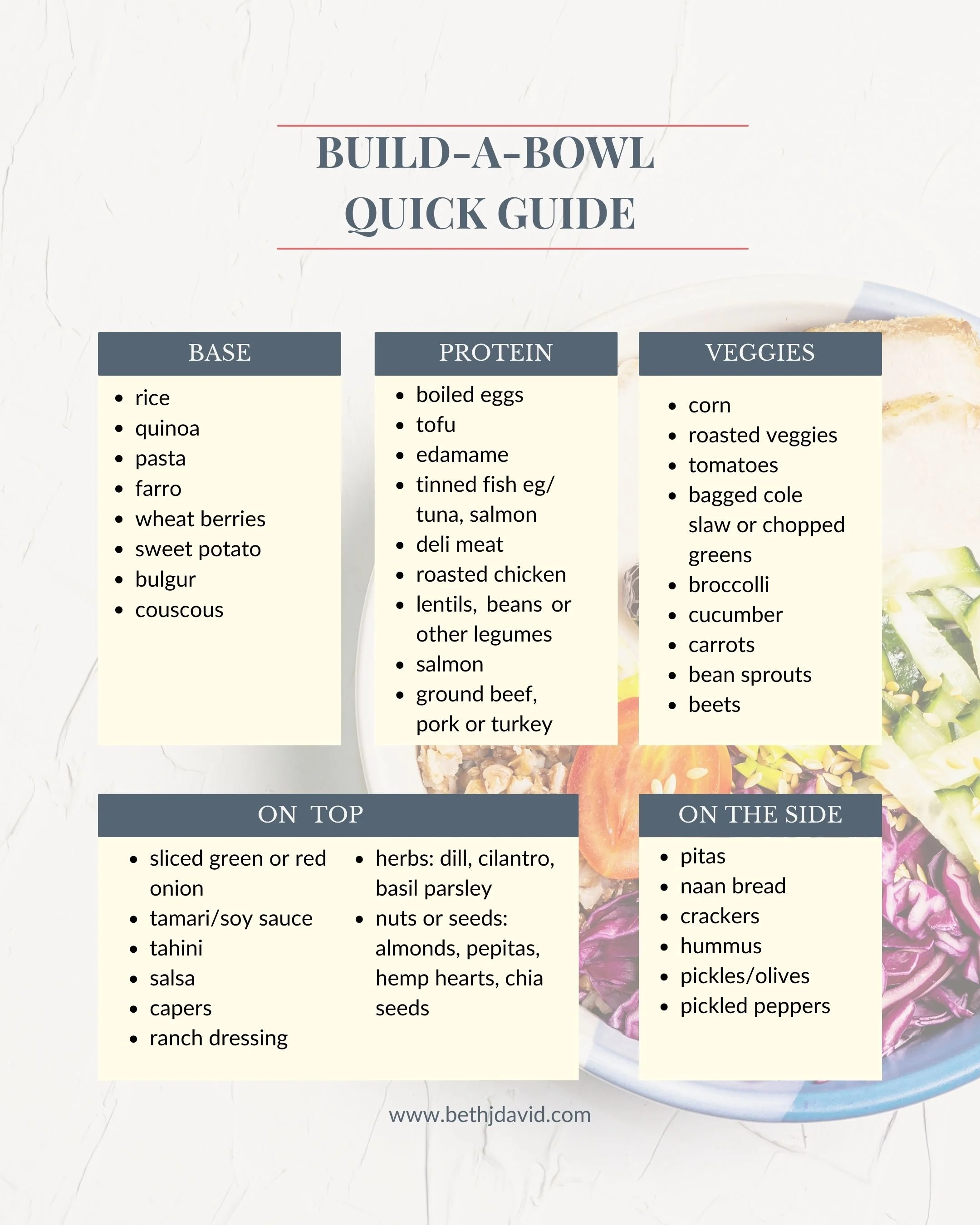 How to make your favourite bowl at home — Beth J David Holistic ...