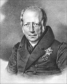 Wilhem von Humboldt