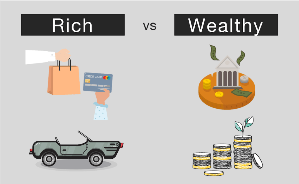 Rich or Wealthy?