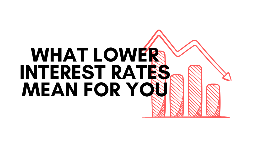 Corona Virus vs Interest Rates