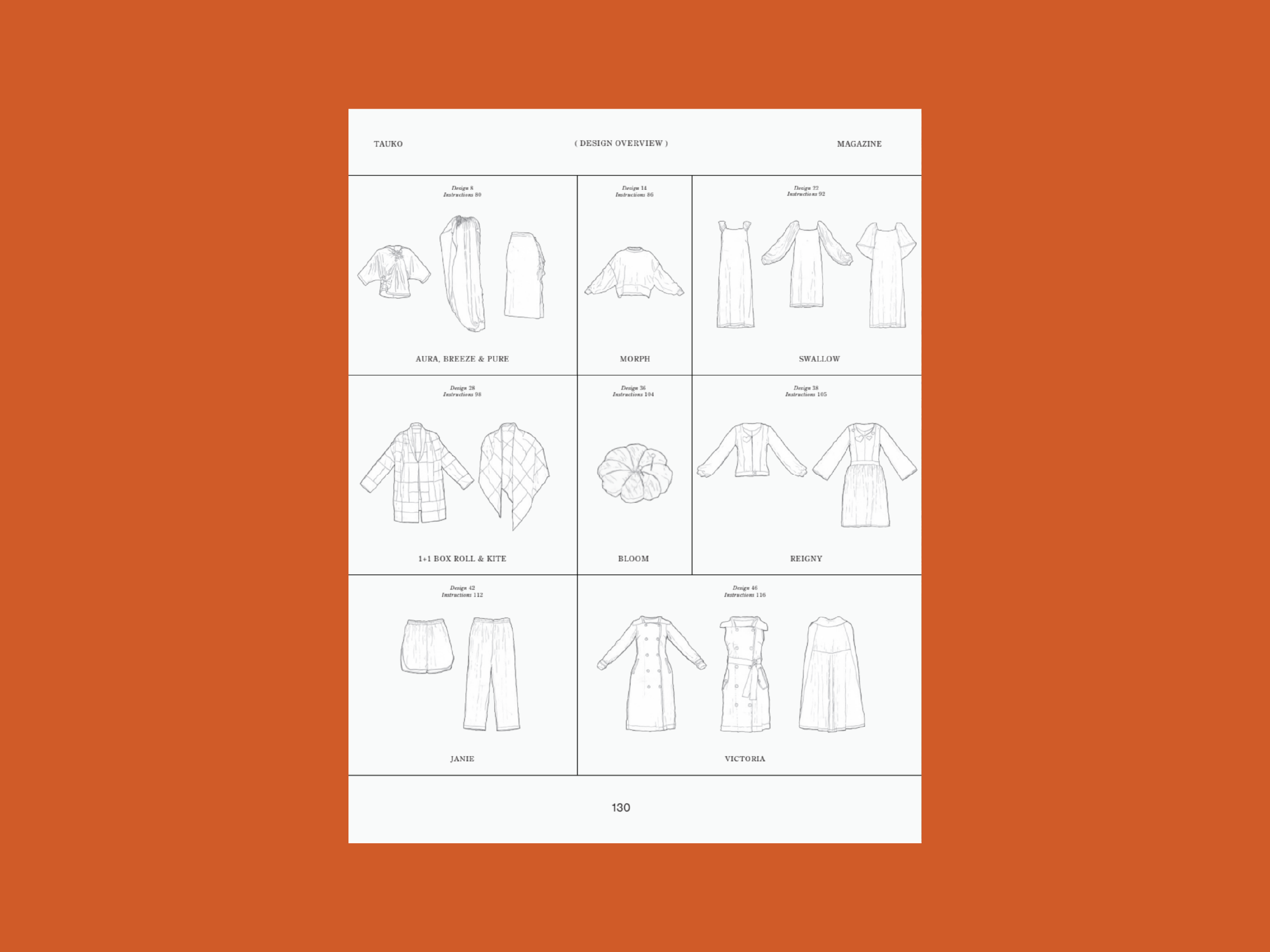 TAUKO_Mockup_Spreads issue no.21_all designs.png