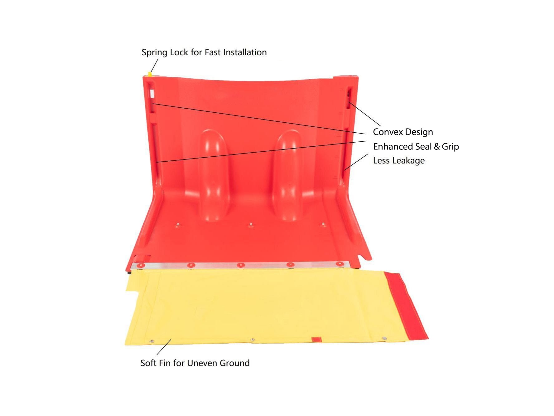 flexible flood panels and flood barriers