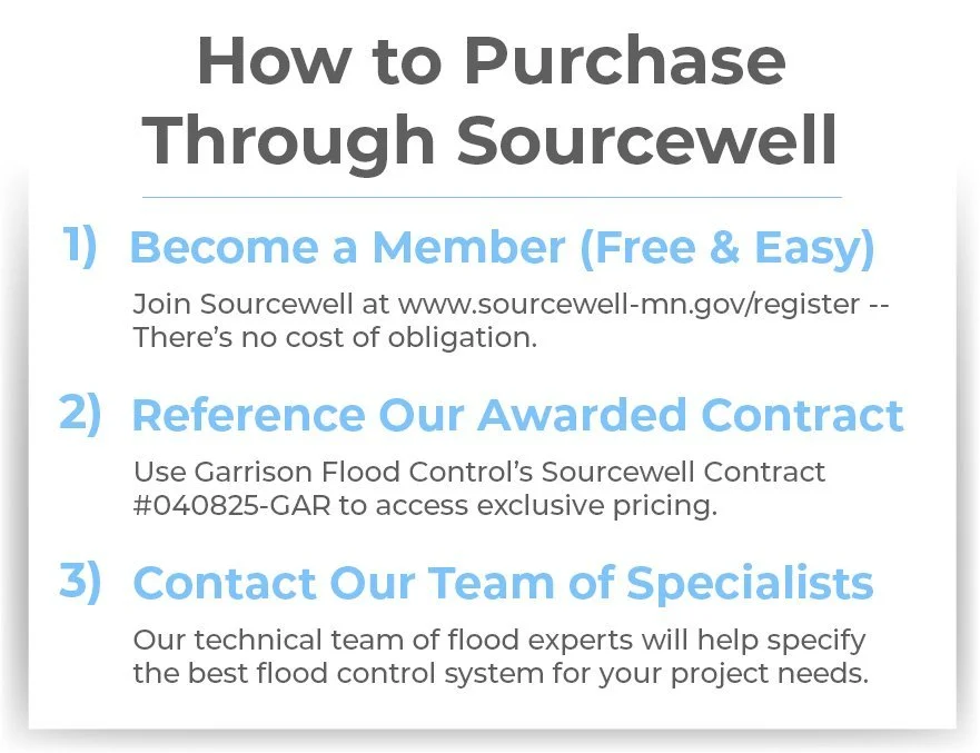garrison flood control procurement contract award