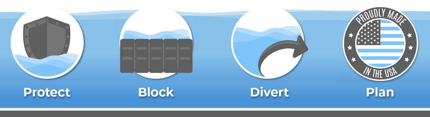 Made in the USA Flood Wall System
