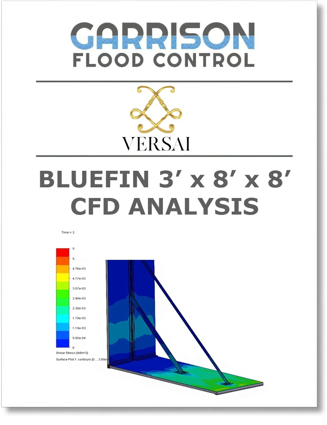 BlueFIN Perimeter Flood Wall CFD Test Report