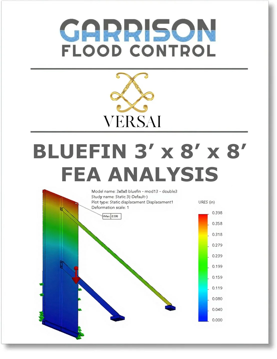 BlueFIN Perimeter Flood Wall FEA Test Report