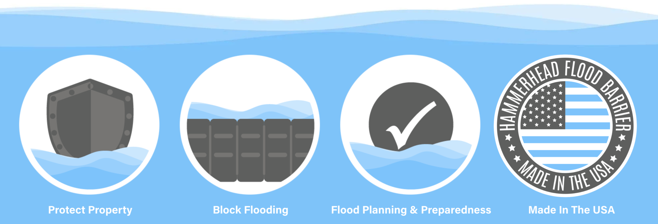usa made flood barriers