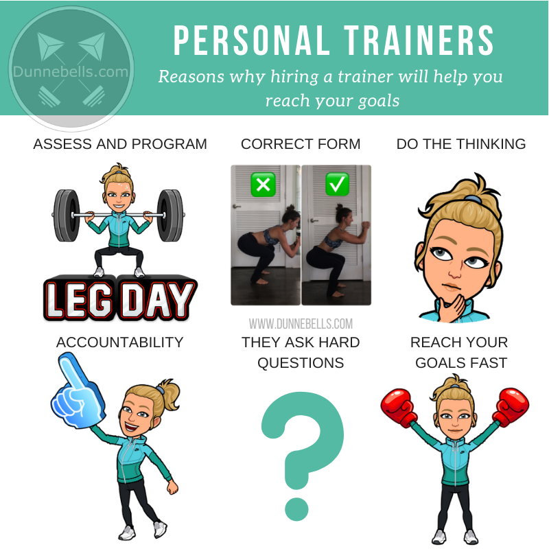 Personal Training App