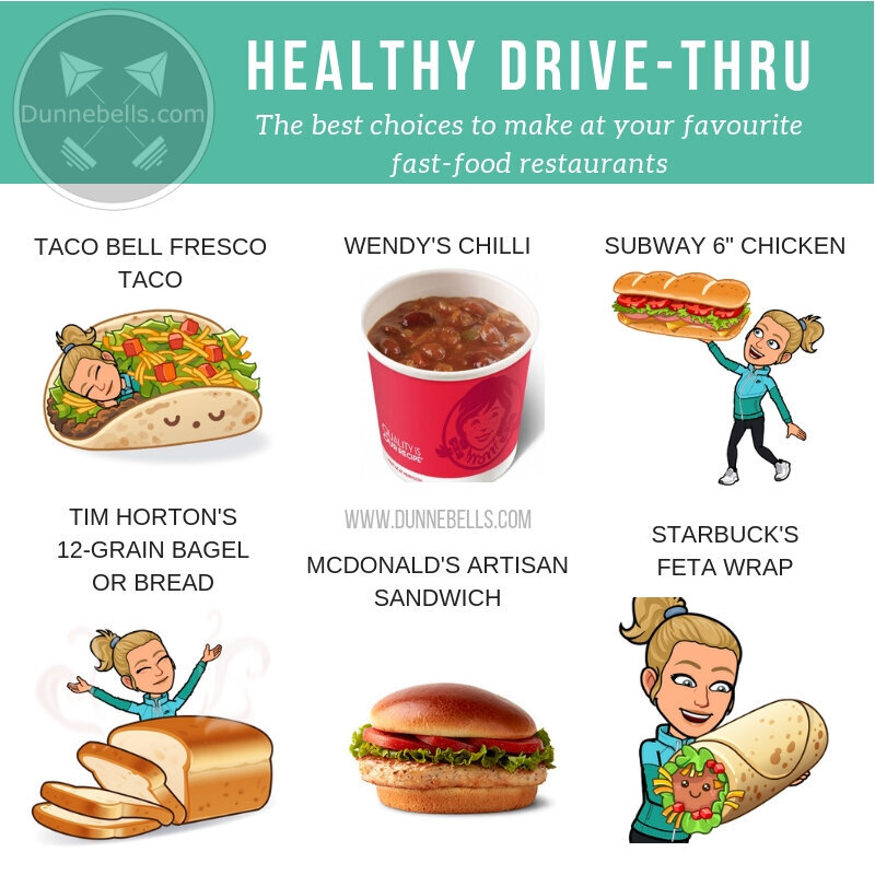 Is Fast-Food Through With Drive-Thrus?