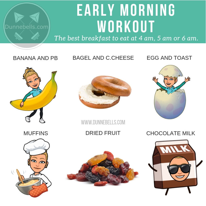 6 Best Breakfasts to Eat Before Early Morning Workout — DUNNEBELLS