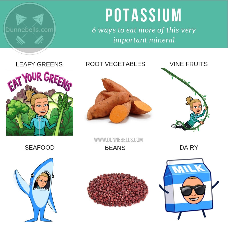 Foods Rich In Potassium, Six Potassium Rich Foods