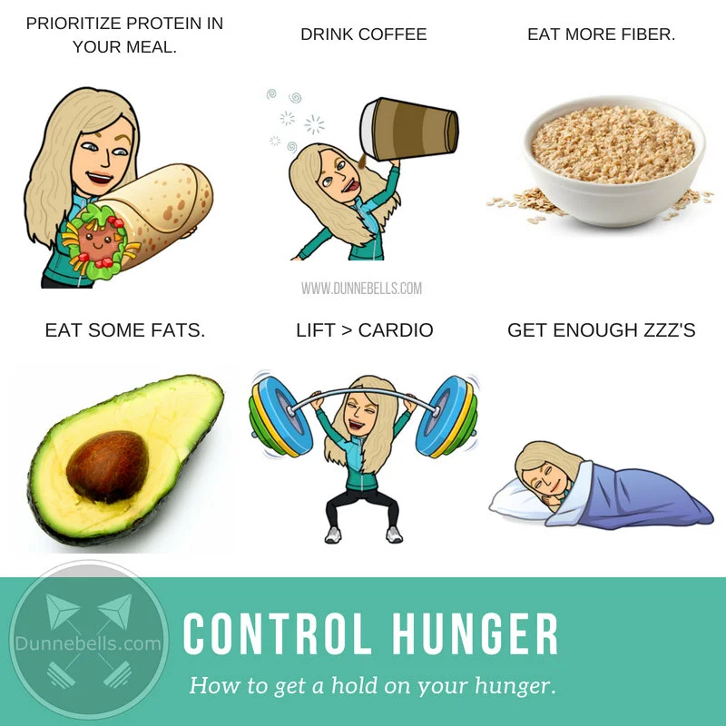 6 Ways to Control Hunger during 8-Week Weight Loss Program β DUNNEBELLS