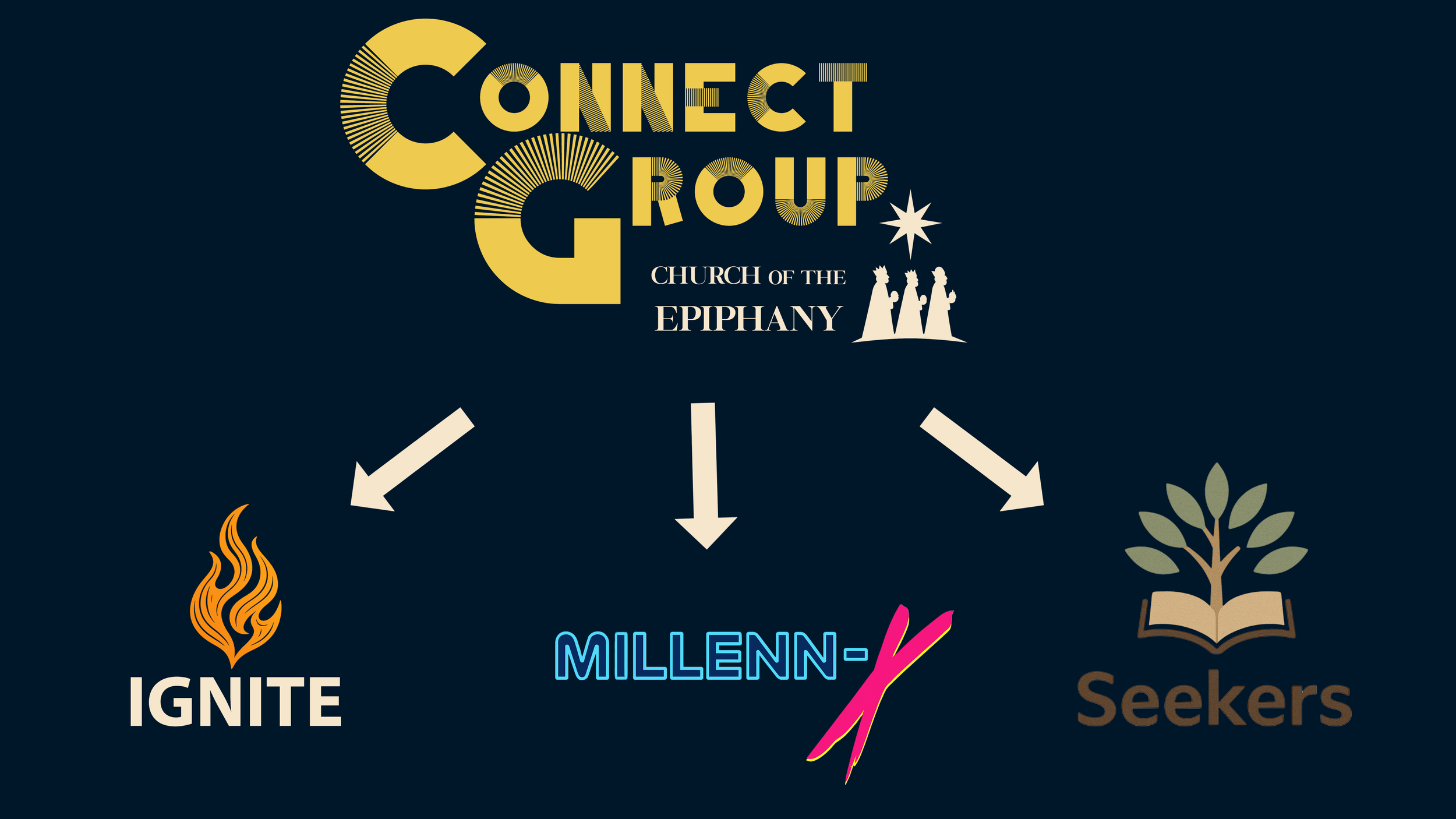 CONNECT 