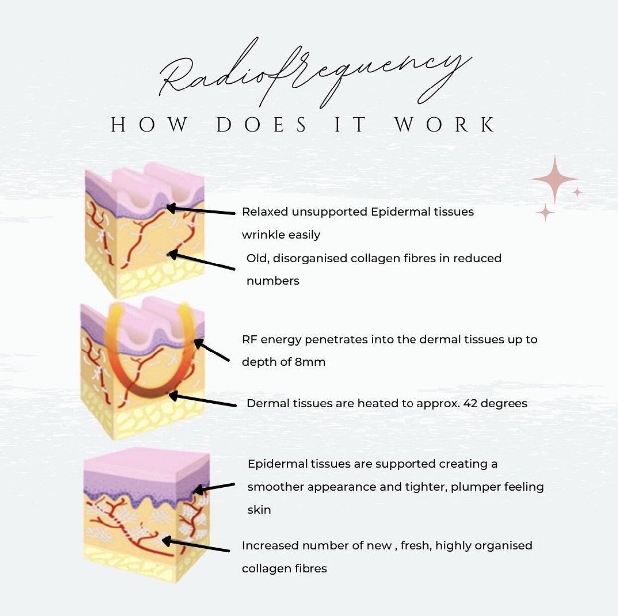 k beauty 2026 device trends home care illustration