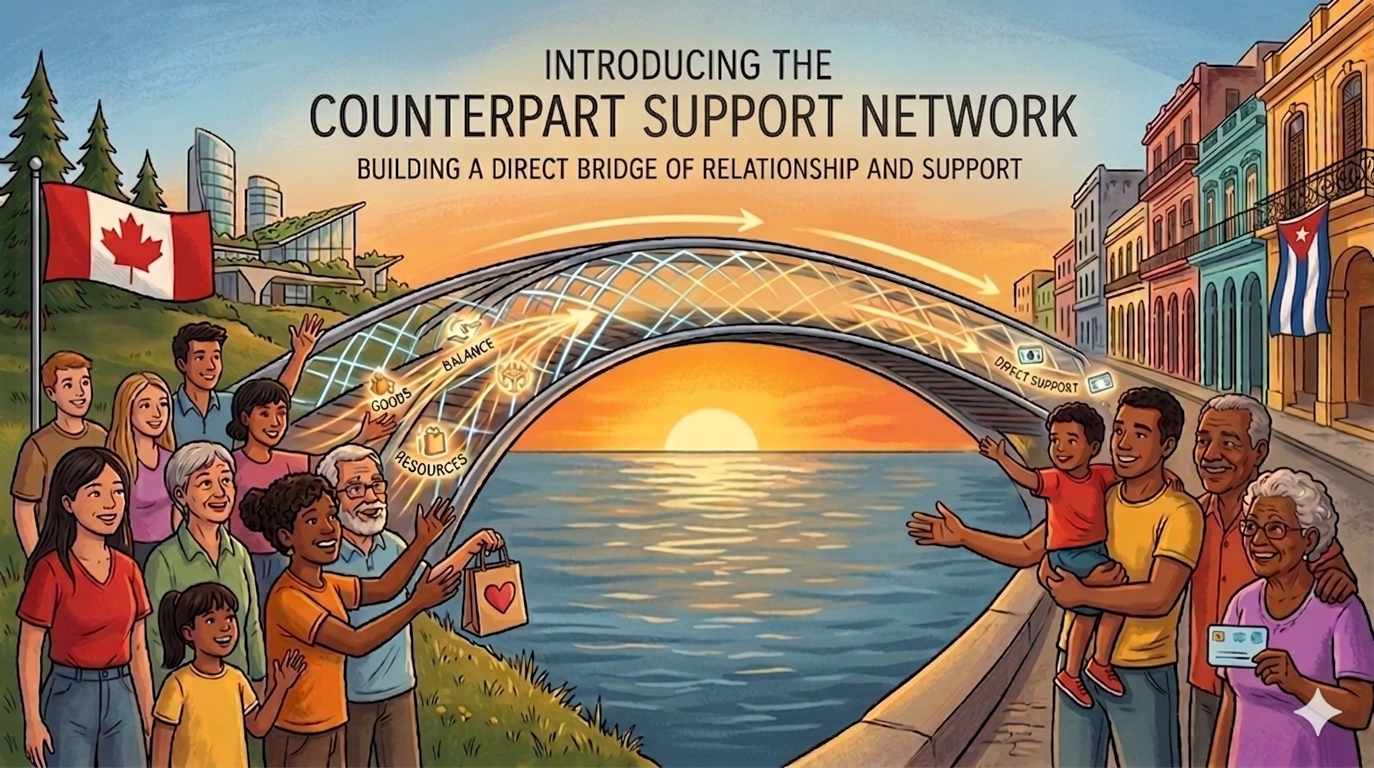 Building the Bridge: Introducing the Counterpart Support Network