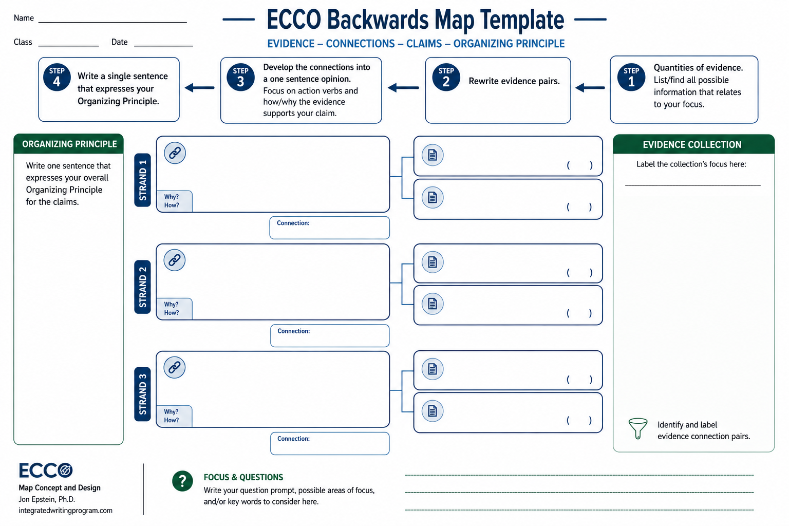 ECCO Map Blank