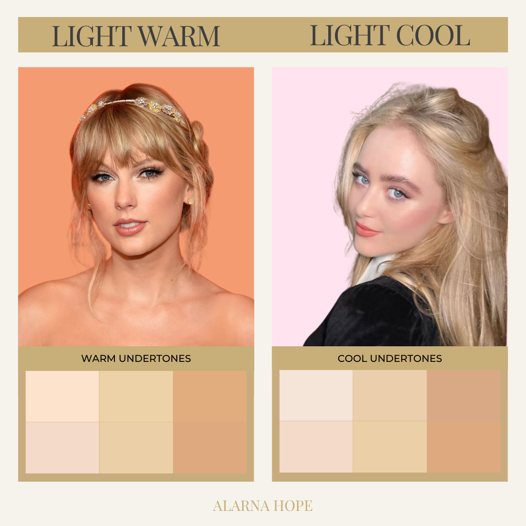 Light Spring vs Light Summer Skin Tones on Taylor Swift vs Kathryn Newton